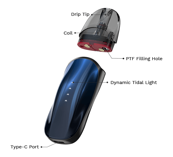 VAPORESSO ZERO 2 POD KIT